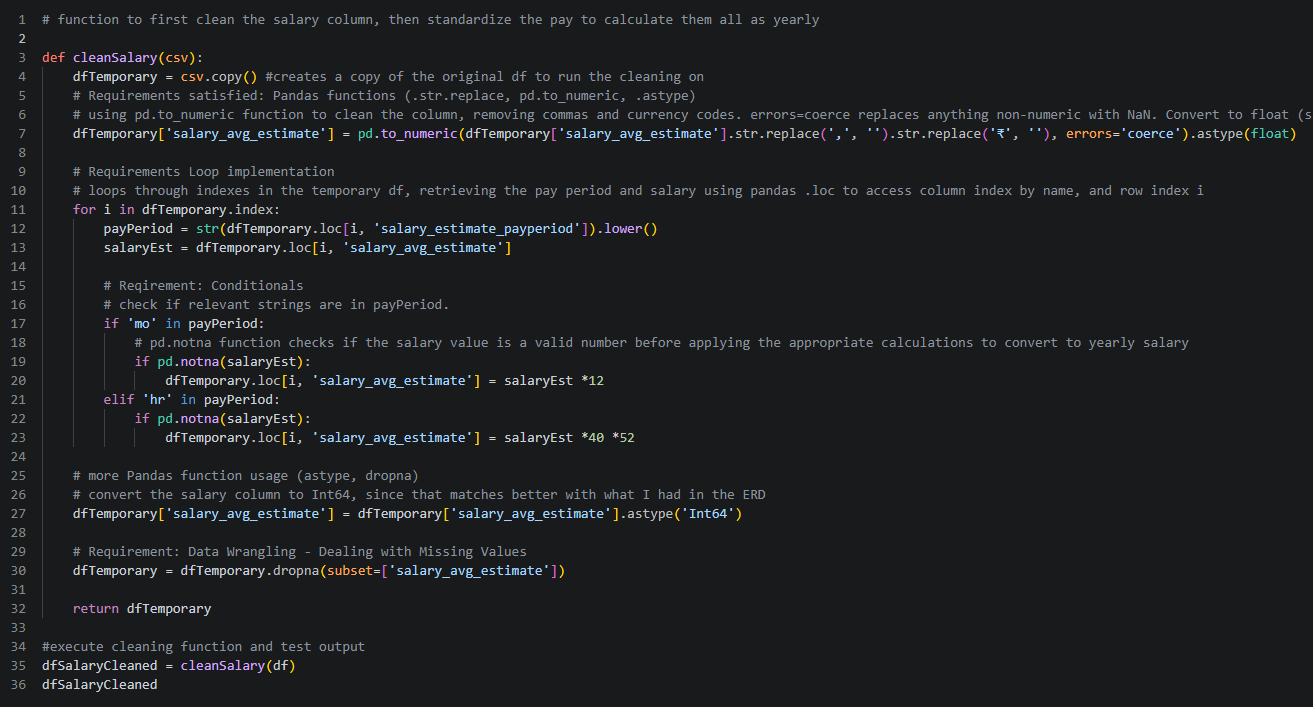 Glassdoor Analysis screenshot